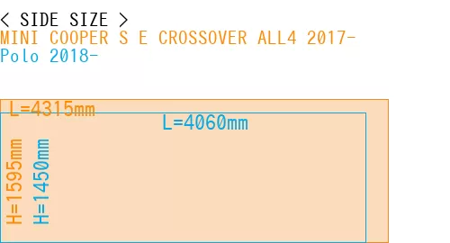 #MINI COOPER S E CROSSOVER ALL4 2017- + Polo 2018-